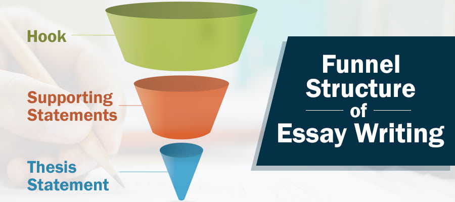 Funnel Structure of Essay Writing